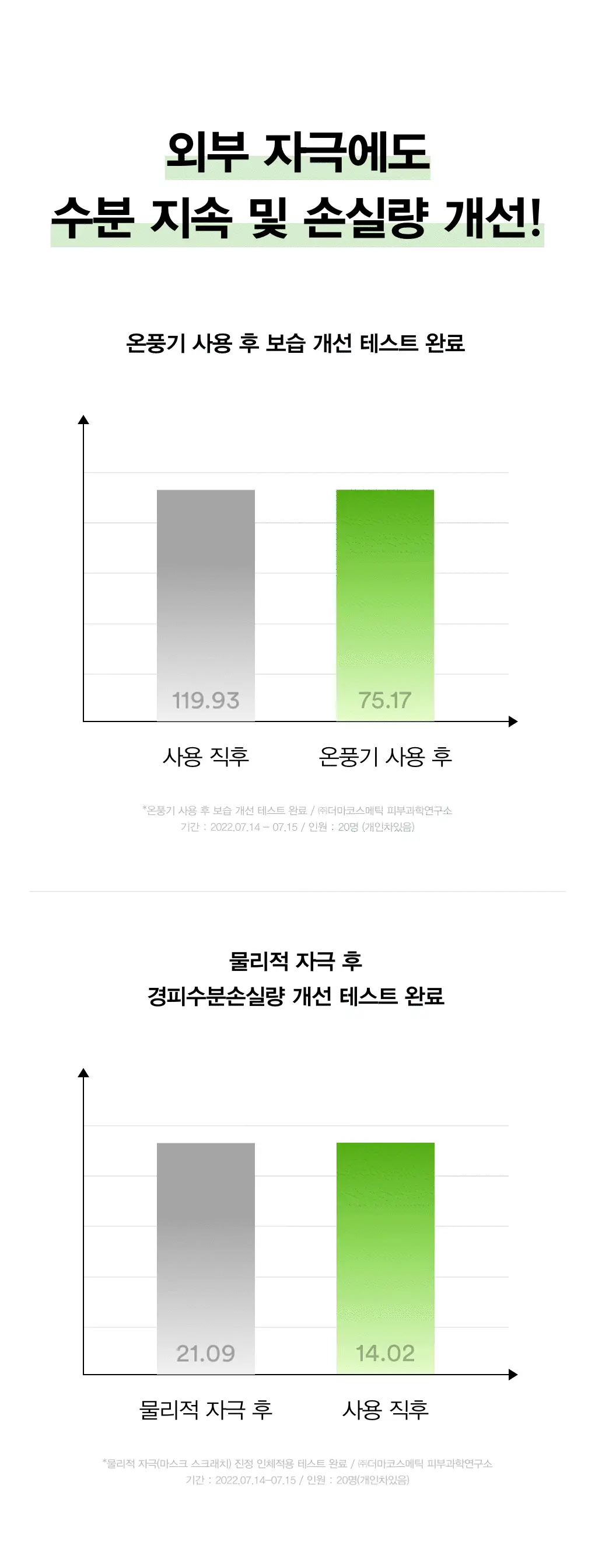 [쿨링진정] 아비브 어성초 크림 카밍 튜브 75ml 상세페이지 20